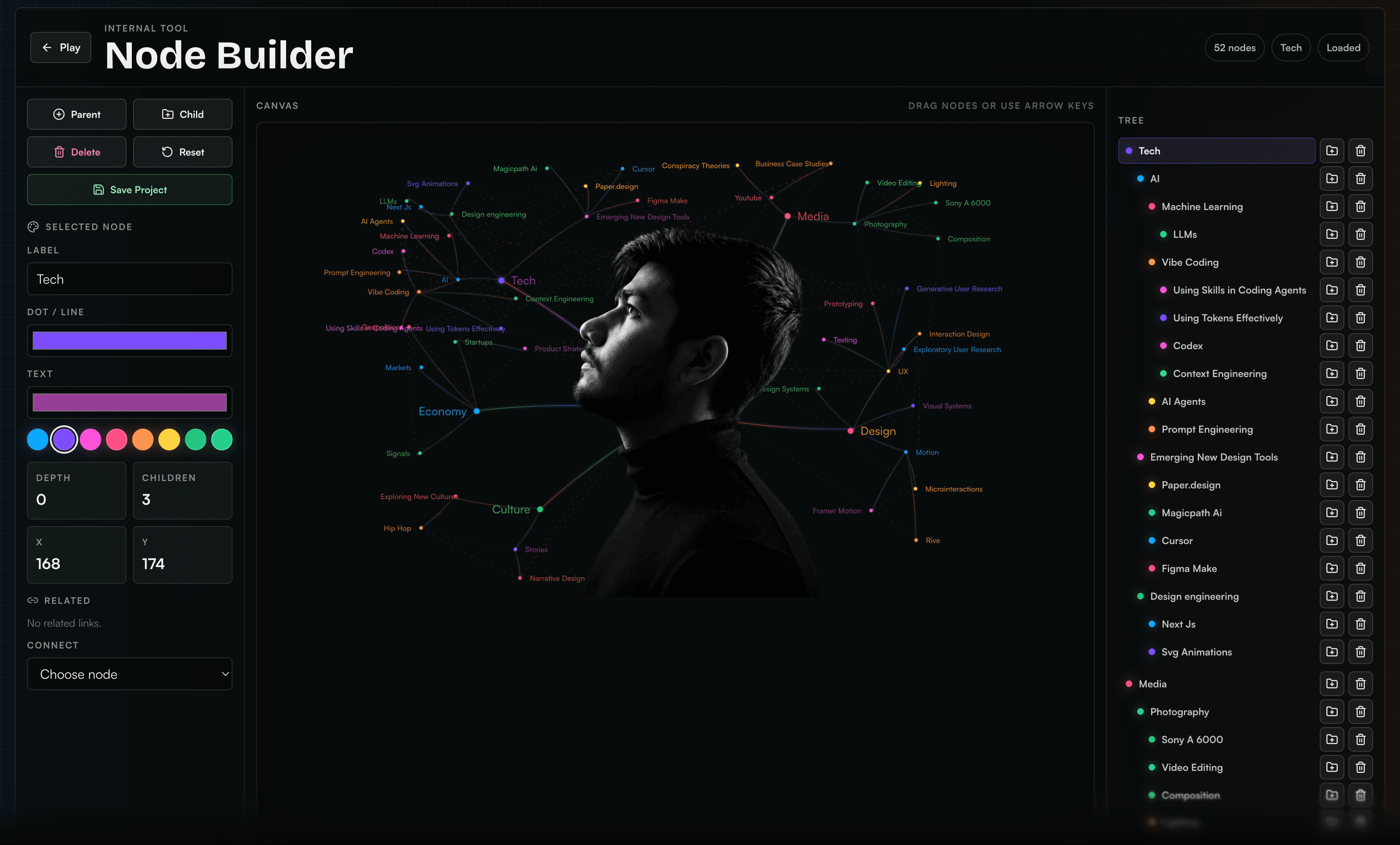 Node Builder internal tool showing a visual node map editor with editable nodes, colors, and tree controls.