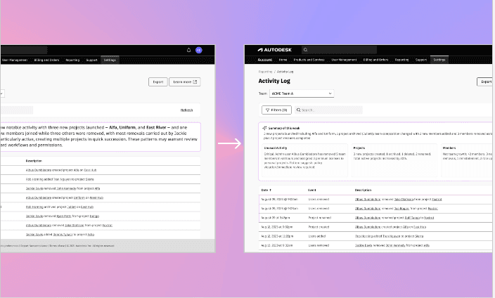 Before and after comparison from dense activity summary to structured insight cards