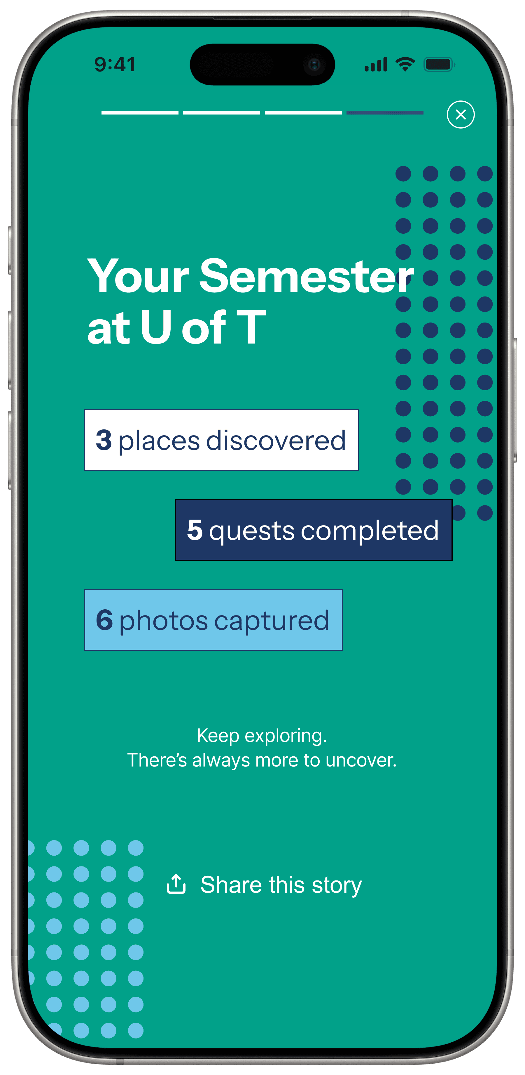 Semester recap screen showing 3 places discovered, 5 quests completed, and 6 photos captured.